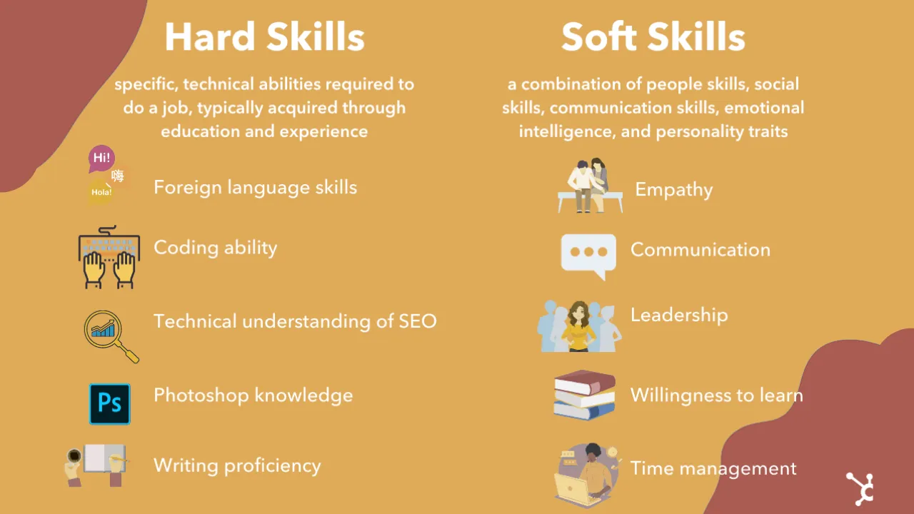 Soft Skills vs. Hard Skills in Career Development