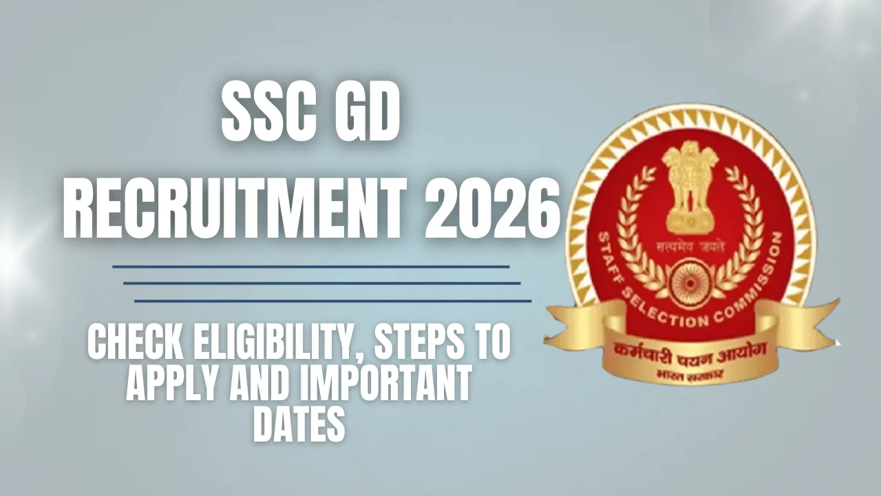 SSC GD Recruitment 2026