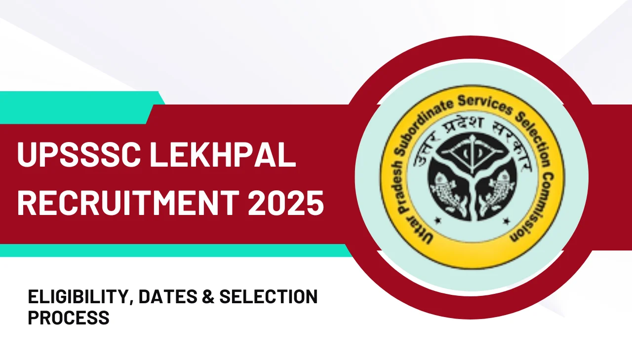 UPSSSC Lekhpal Recruitment 2025